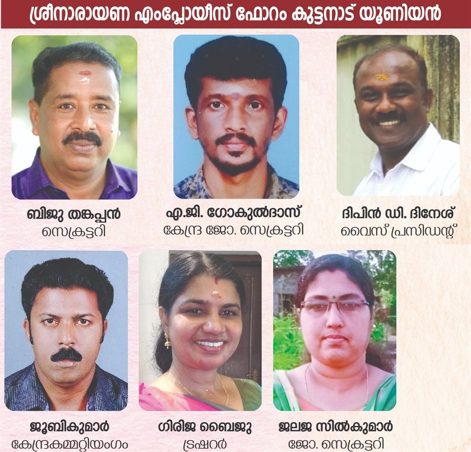 ശ്രീനാരായണ എംപ്ലോയീസ് ഫോറം കുട്ടനാട് യൂണിയൻ — ബിജു തങ്കപ്പൻ (സെക്രട്ടറി), എ.ജി. ഗോകുൽദാസ് (കേന്ദ്ര ജോ. സെക്രട്ടറി), ദിപിൻ ഡി. ദിനേശ് (വൈസ് പ്രസിഡന്റ്), ജൂബികുമാർ (കേന്ദ്രകമ്മറ്റിയംഗം), ഗിരിജ ബൈജു (ട്രഷറർ), ജലജ സിൽകുമാർ (ജോ. സെക്രട്ടറി)
